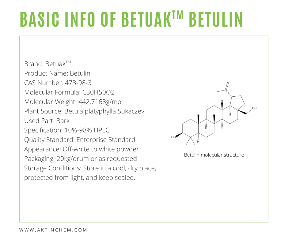 Betuak® Betulin 2