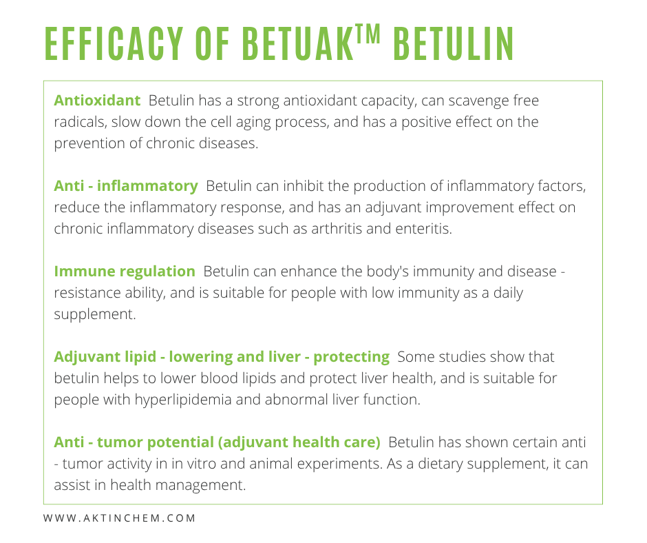 Betuak® Betulin 3