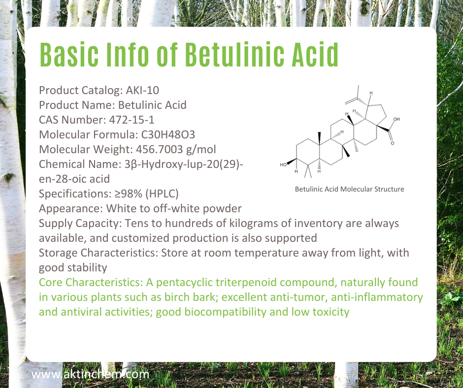 Betuak® Betulinic Acid 2