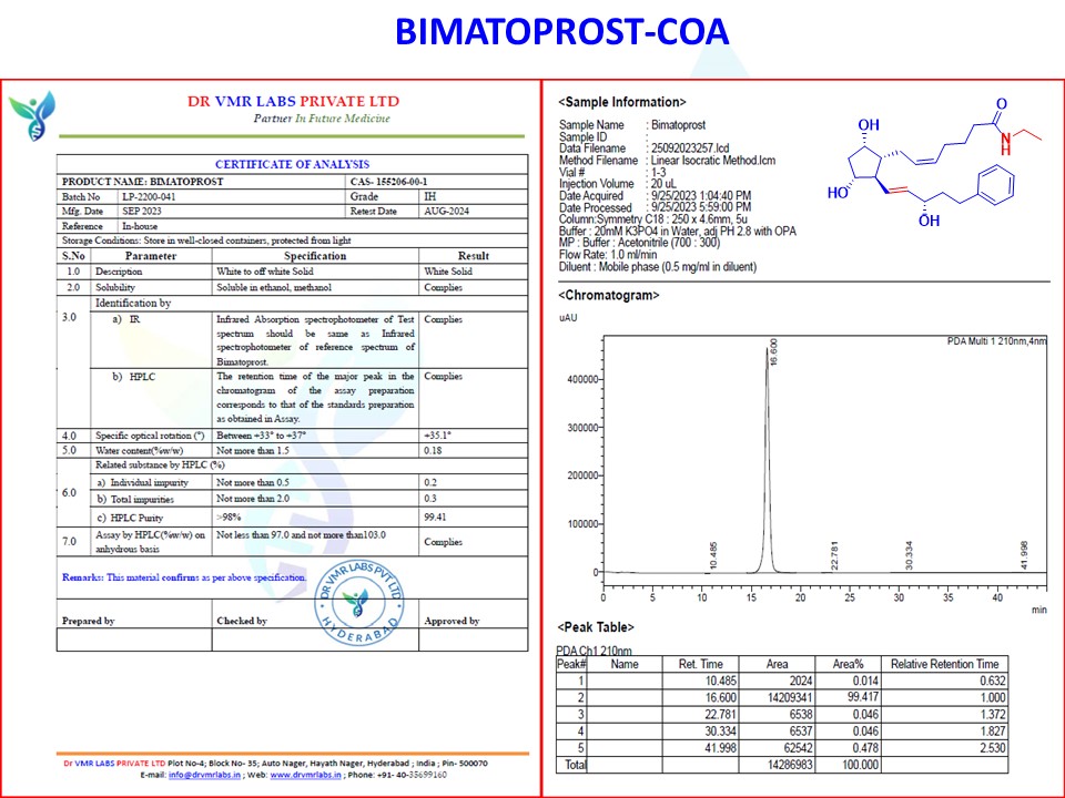 BIMATOPROST-MISOPROSTOL-PROSTAGLAND 1