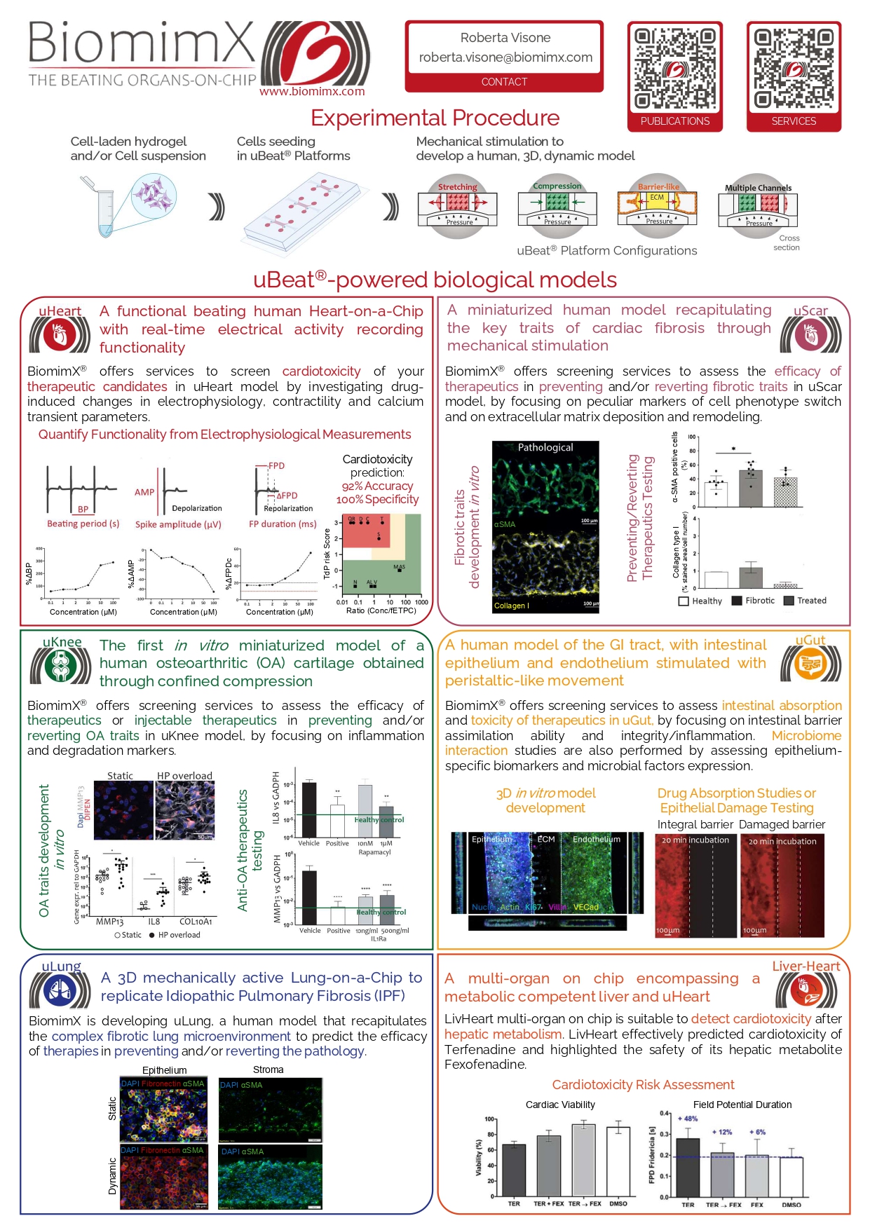 BiomimX Contract Research Services