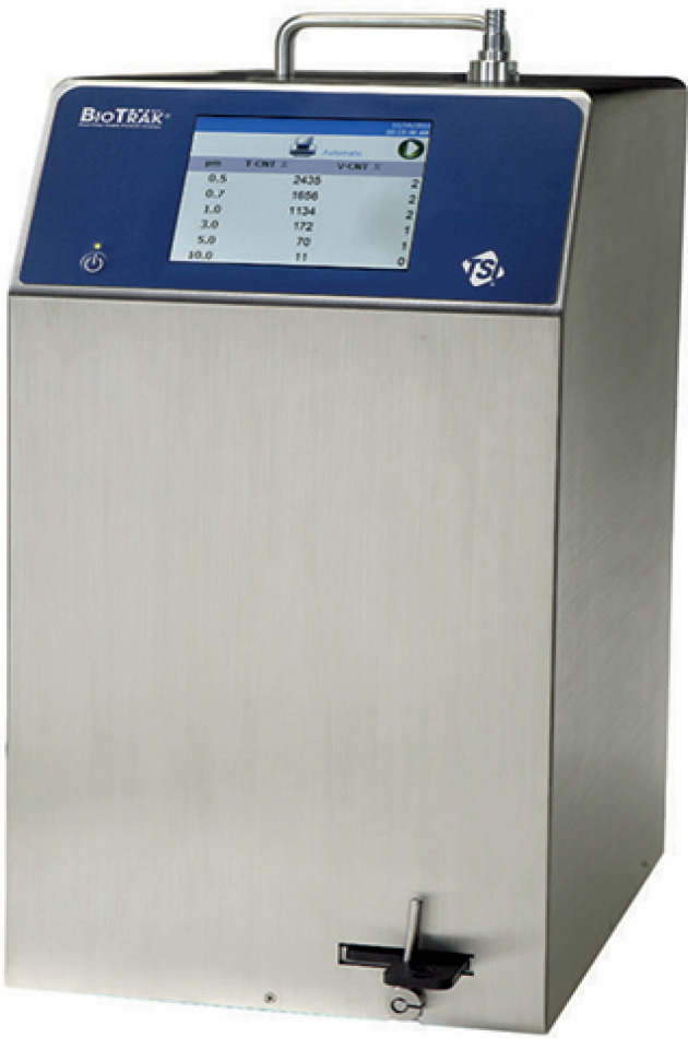 BioTrak®