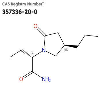 BRIVARACETAM - KIMIA