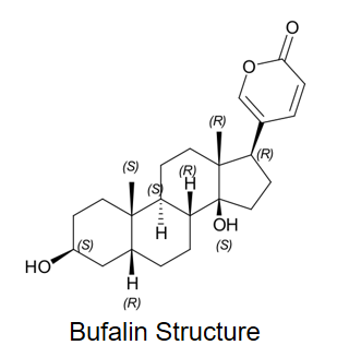 Bufalin