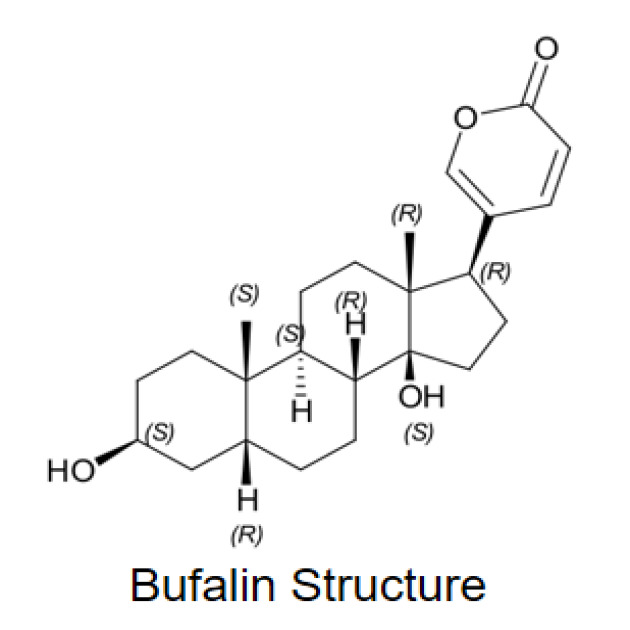 Bufalin