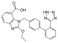 Candesartan Cilexetil API / Tab 1