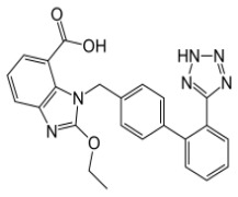 Candesartan Cilexetil API / Tab