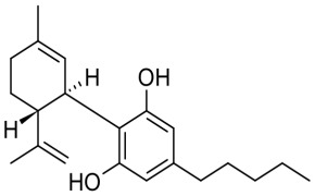 Cannabidiol (CBD)