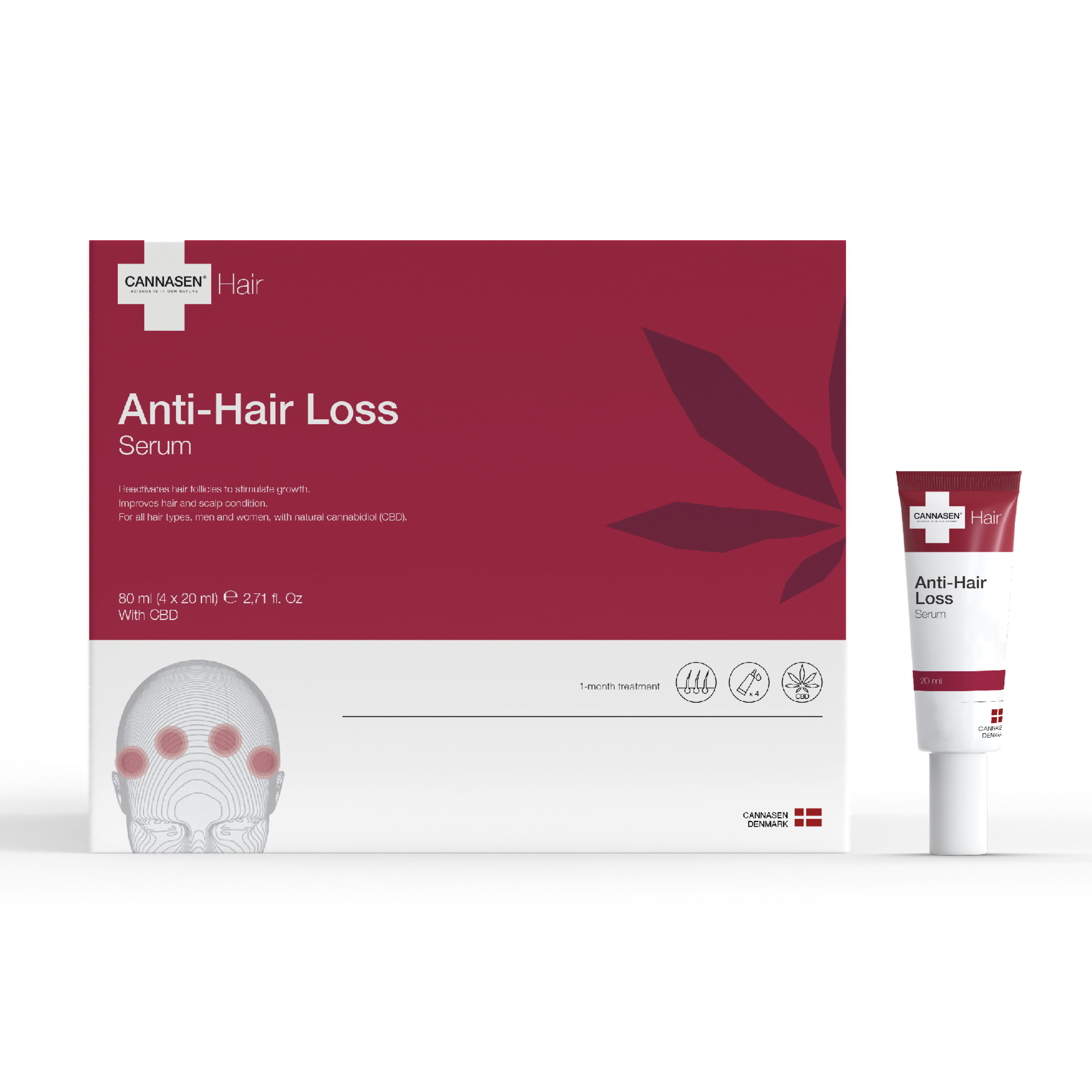 CANNASEN Anti-Hair Loss Serum