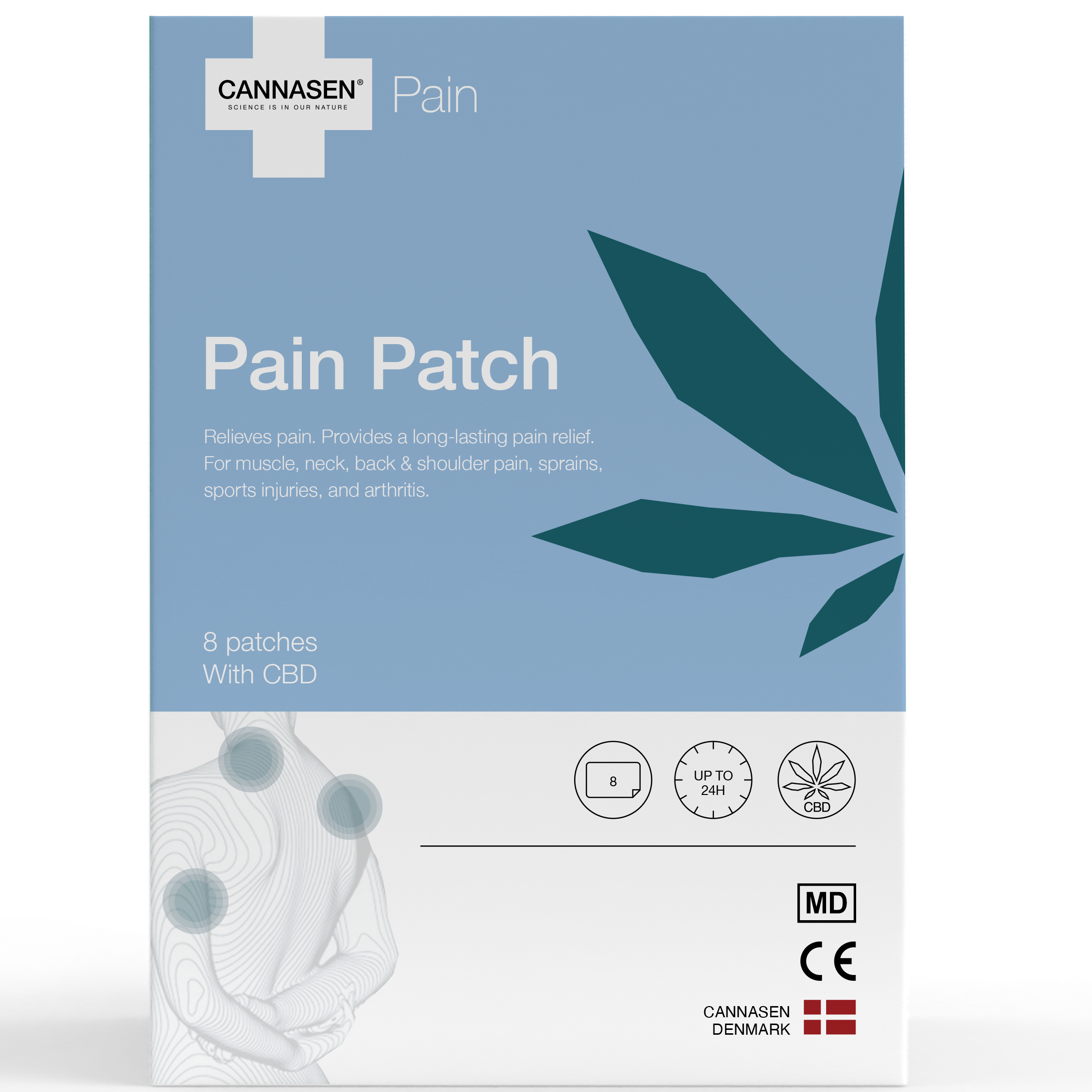 CANNASEN Pain Patch