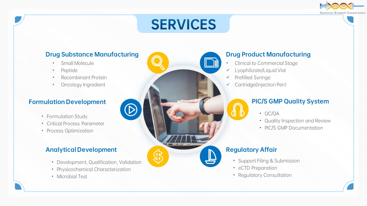 CDMO Services 1