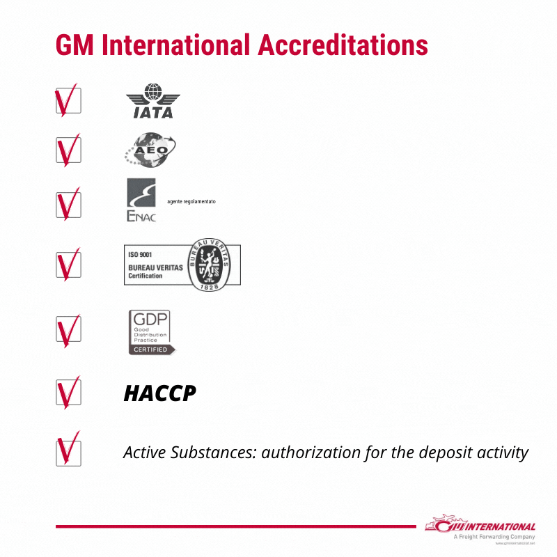 Certifications