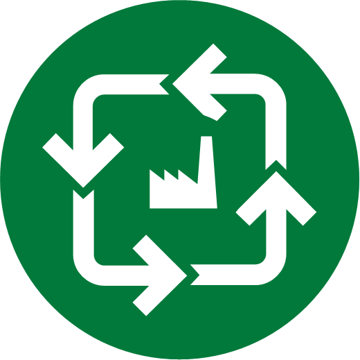 Chemcycling: Ccycled™