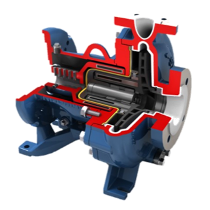 Chemical Process Pumps