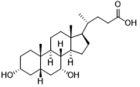 Chenodeoxycholic acid