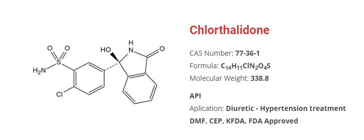 Chlorthalidone