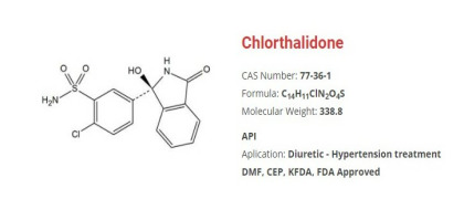 Chlorthalidone