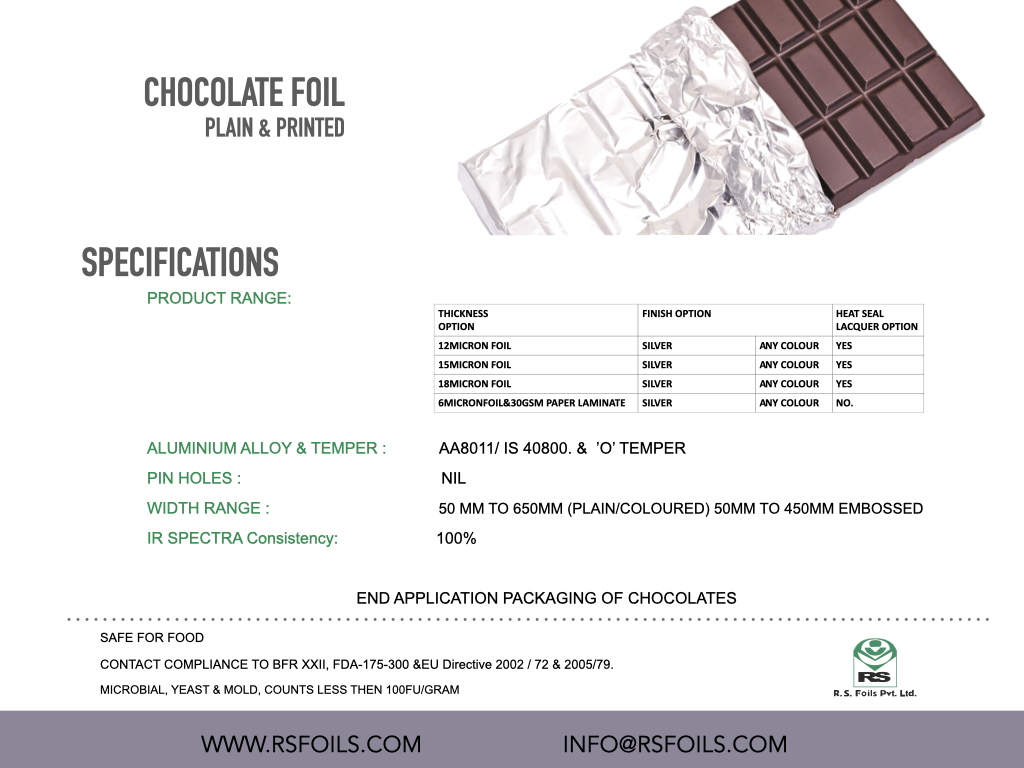 CHOCOLATE FOIL (PLAIN & PRINTED)