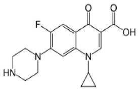 Ciprofloxacin Hydrochloride