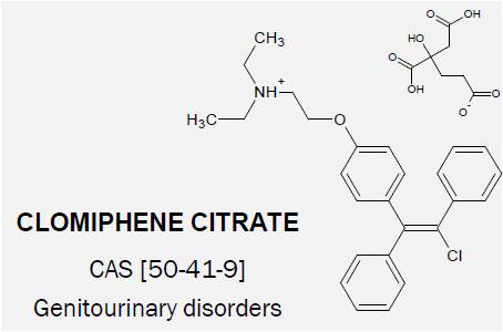 Clomiphene online