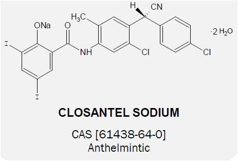 Closantel Sodium Dihydrate