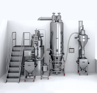 Closed Granulation Line