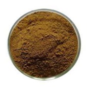 Coleus Forskohlii Extract