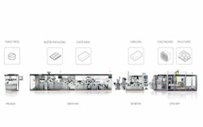 Complete Blister packaging line
