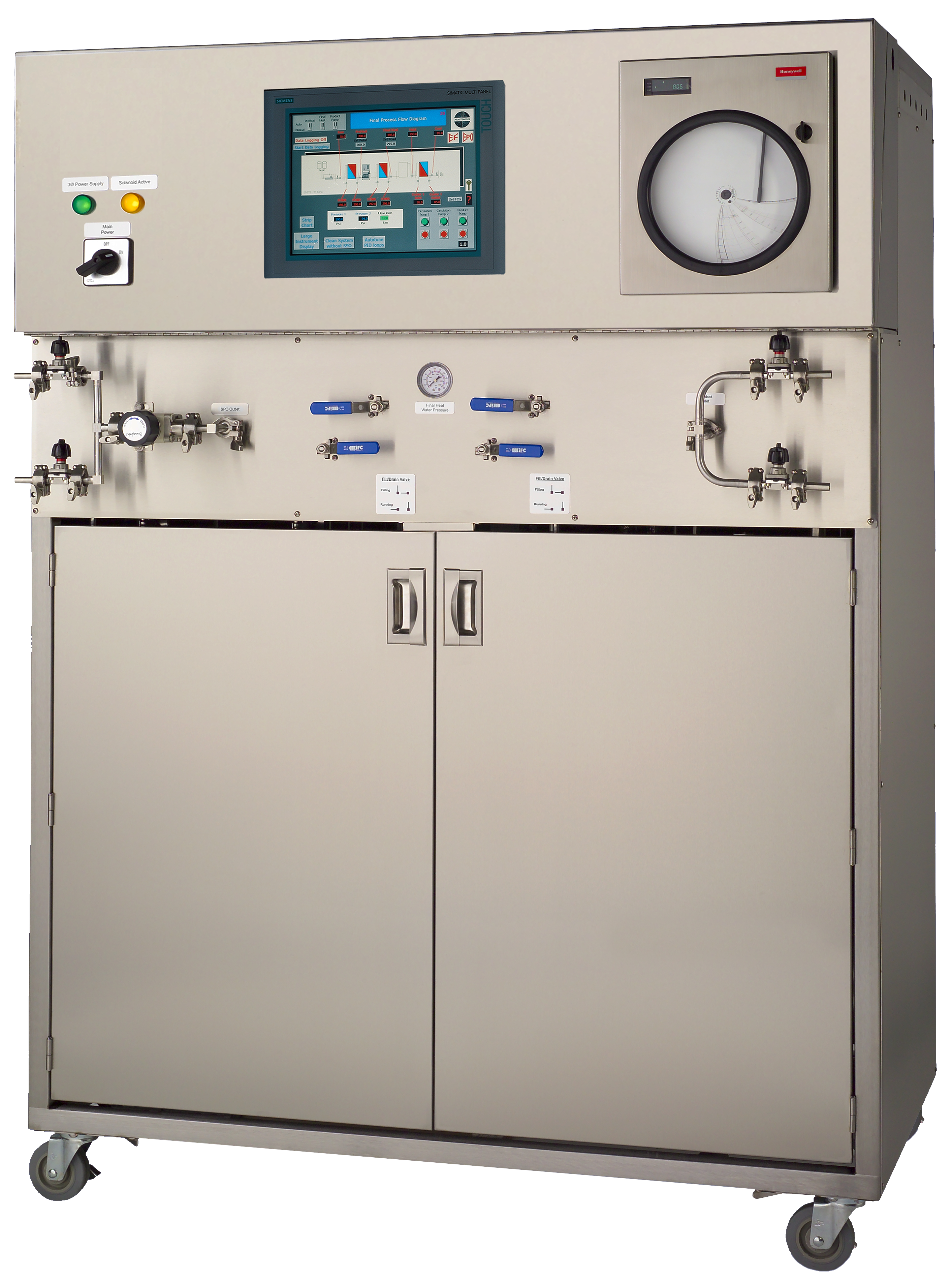 Continuous Thermal Sterilizer