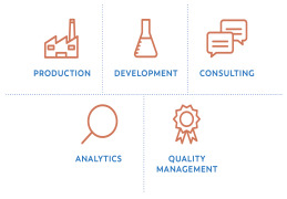 Contract manufacturing services