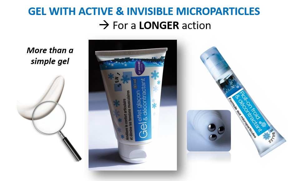 COOLING AND RELAXING DUAL EFFECT GEL