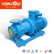 CQB Magnetic Drive Pump