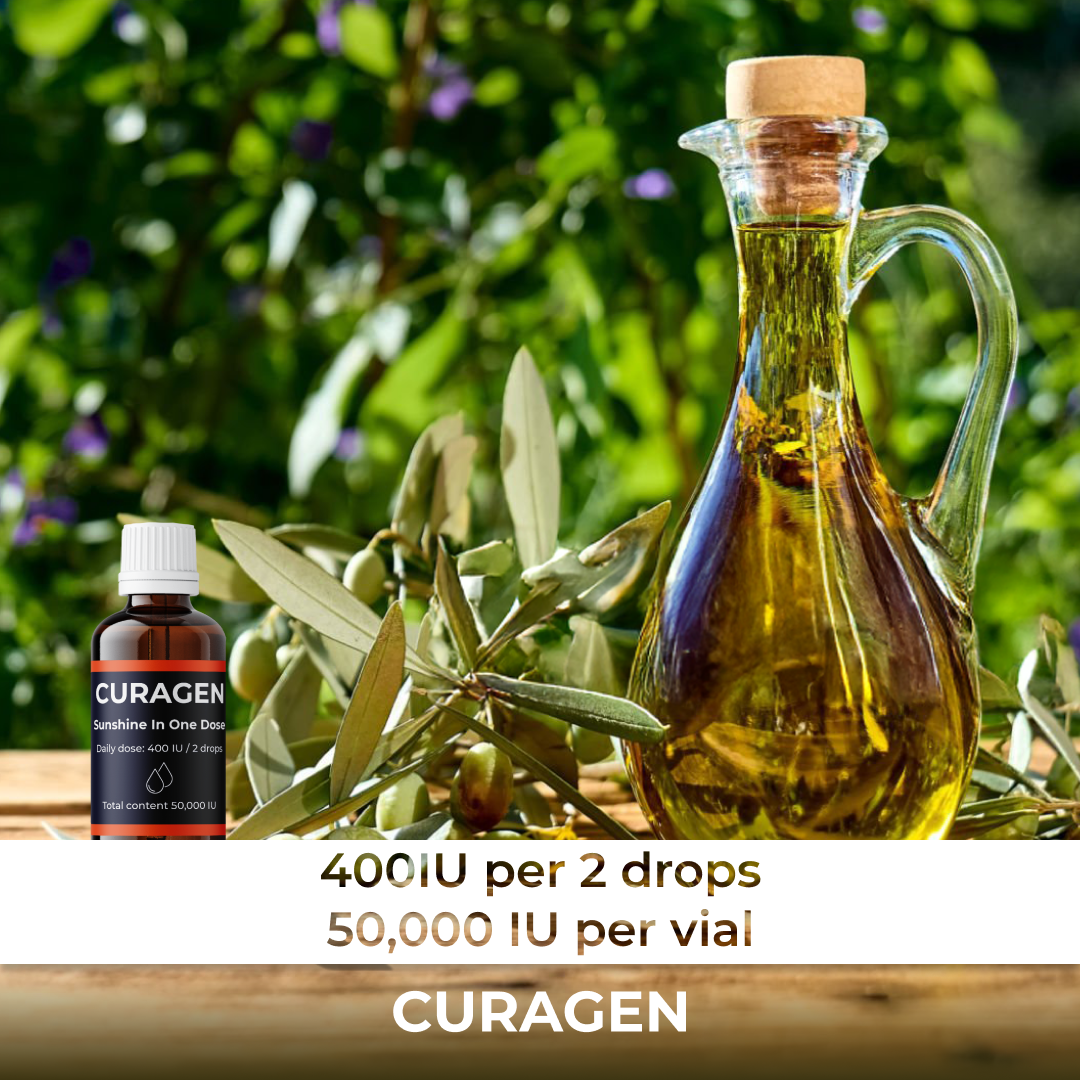 CURAGEN 2