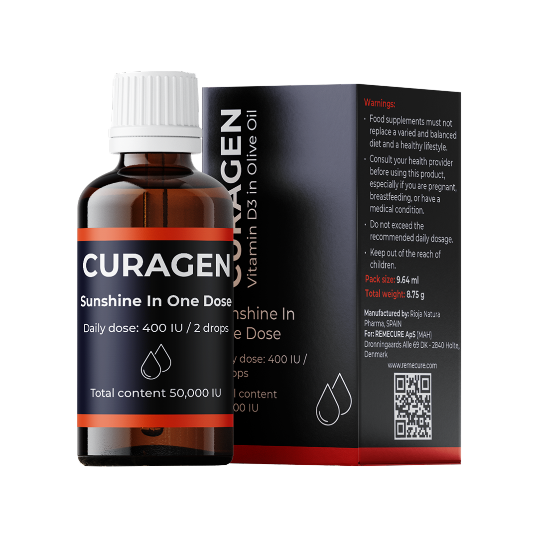 CURAGEN 1
