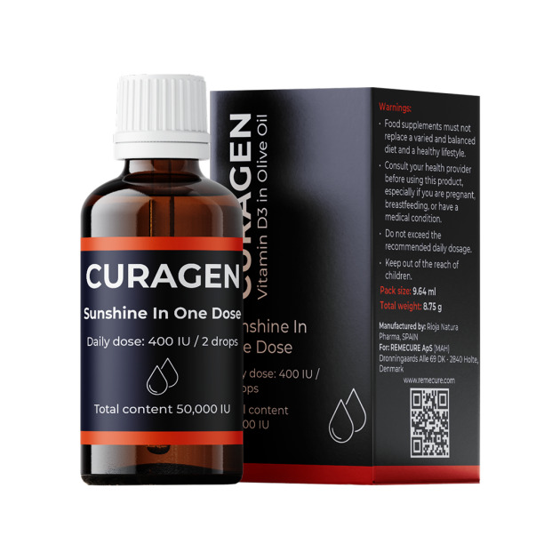 CURAGEN