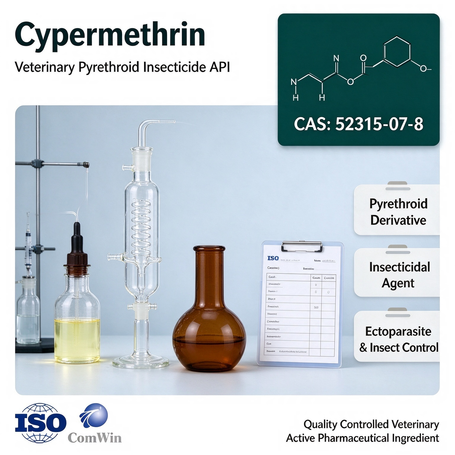 Cypermethrin