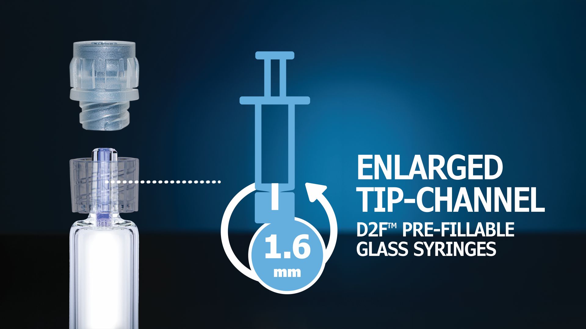 D2F™ Pre-Fillable Glass Syringes LInC™ with Enlarge Tip-Channel