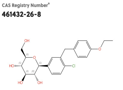DAPAGLIFLOZIN (AMORPHOUS) - KIMIA