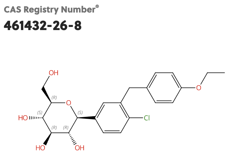 DAPAGLIFLOZIN (AMORPHOUS) - KIMIA