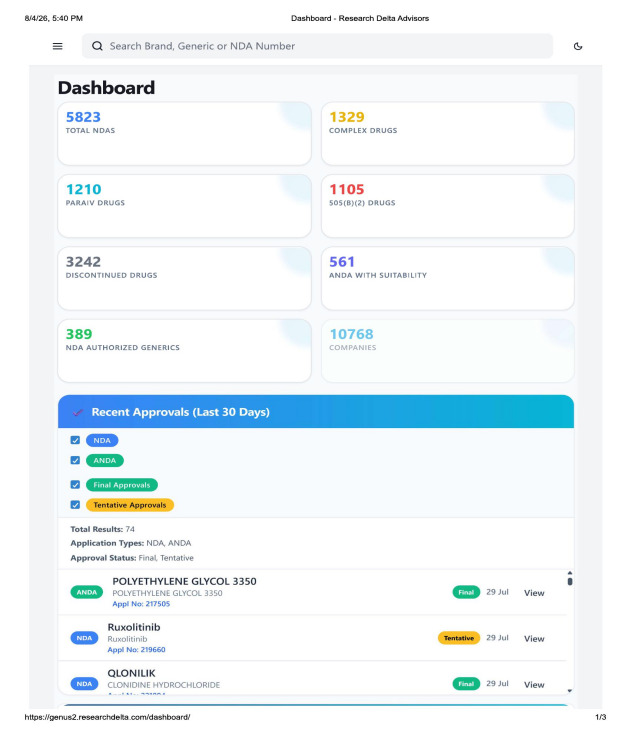 Databases and Reports