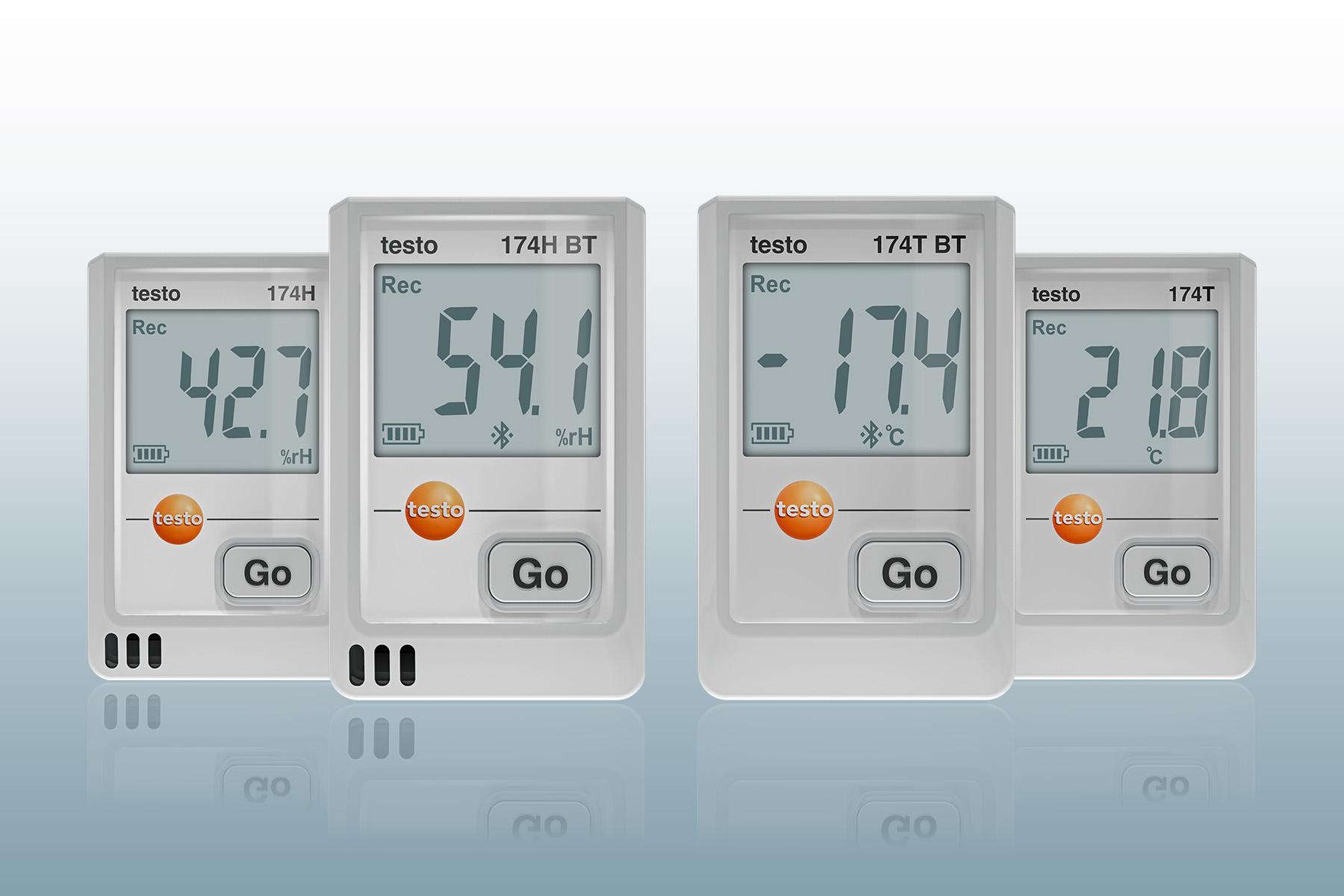 Dataloggers