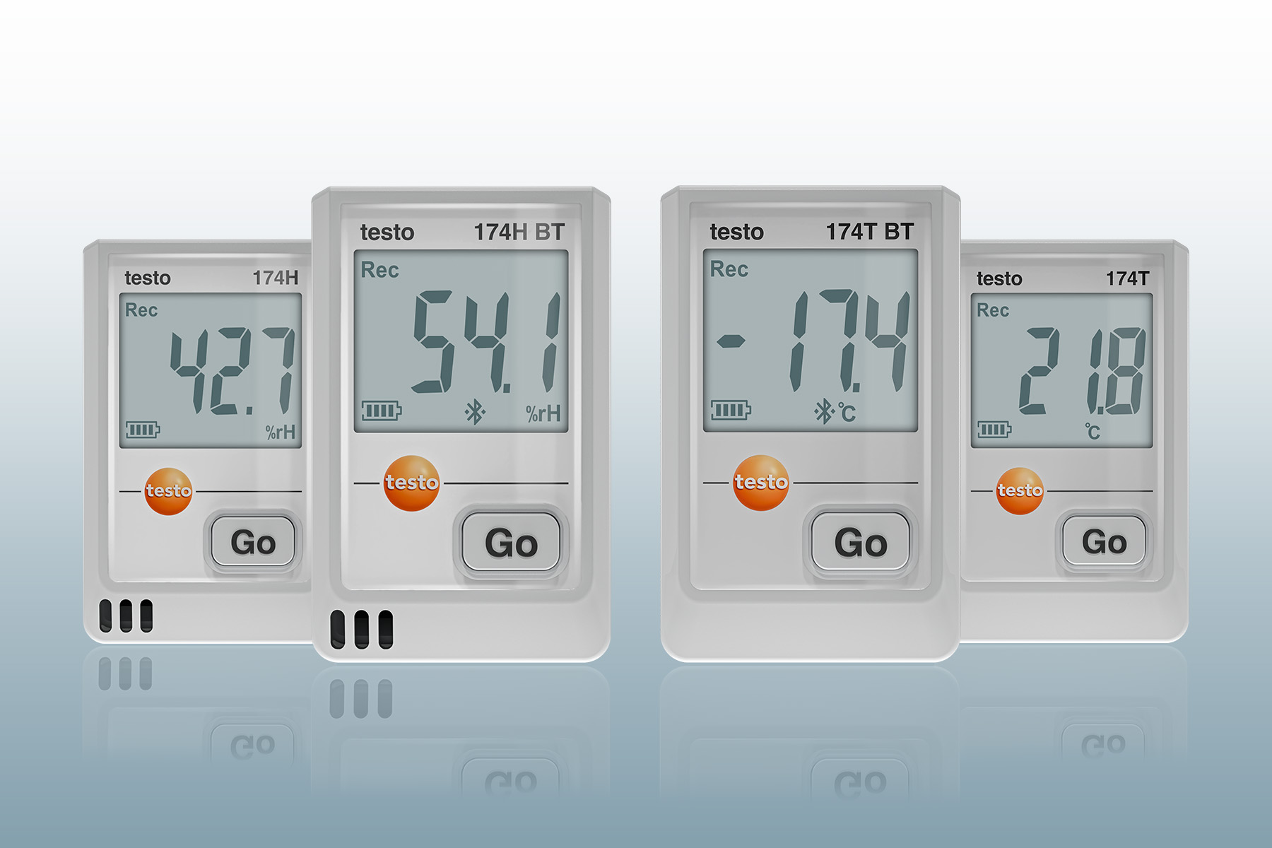 Dataloggers 1