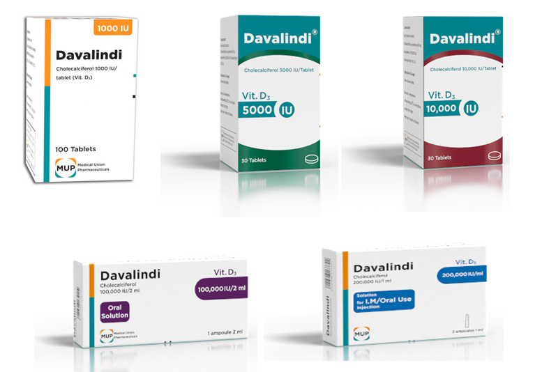Davalindi Range