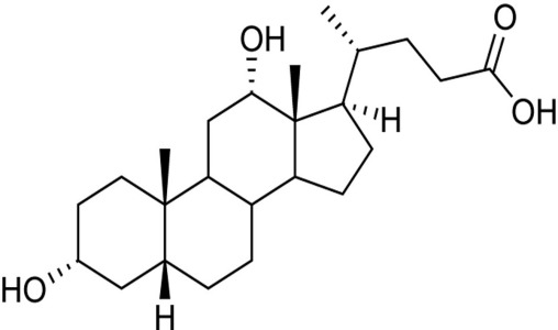 Deoxycholic Acid