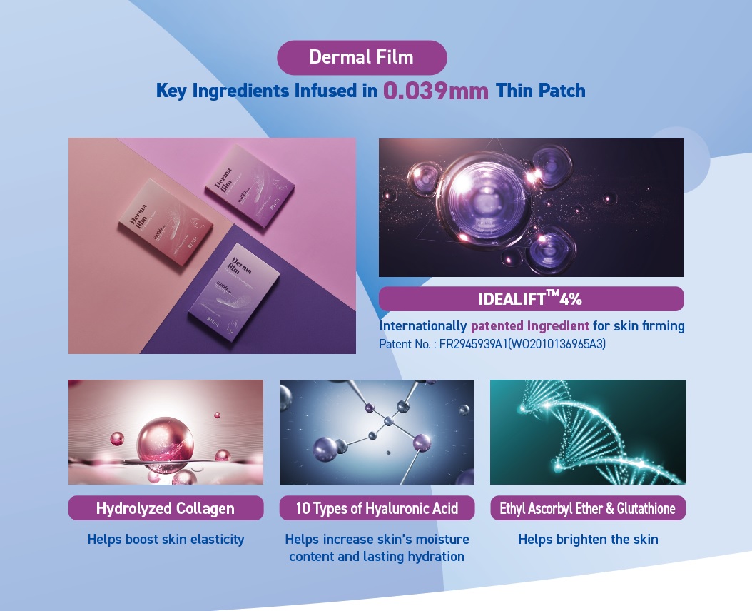 Dermal Film