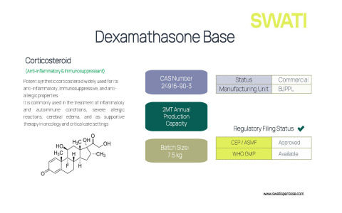 Dexamathasone Base