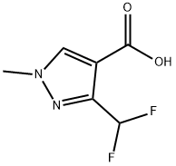 DFPA