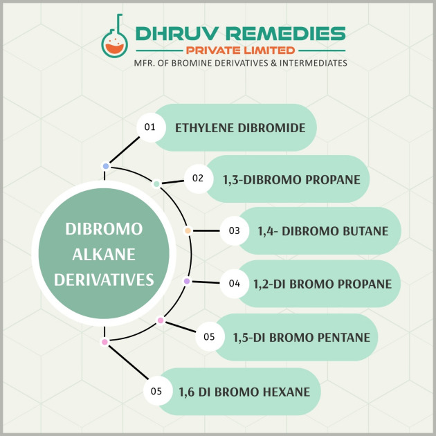 DIBROMO ALKANE DERIVATIVES