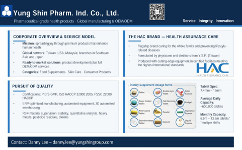 Dietary Supplement CMO/CDMO