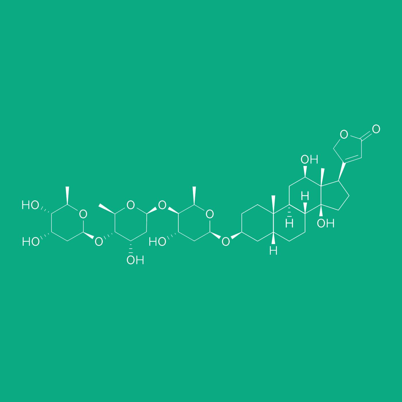 Digoxin Micronized | C2pharma | CPHI Online